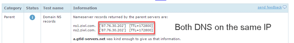 dns1