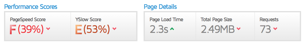 Before and After Optimsation | RocketWP - WordPress Care Plans